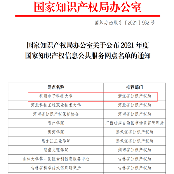 知识产权信息服务点29.png